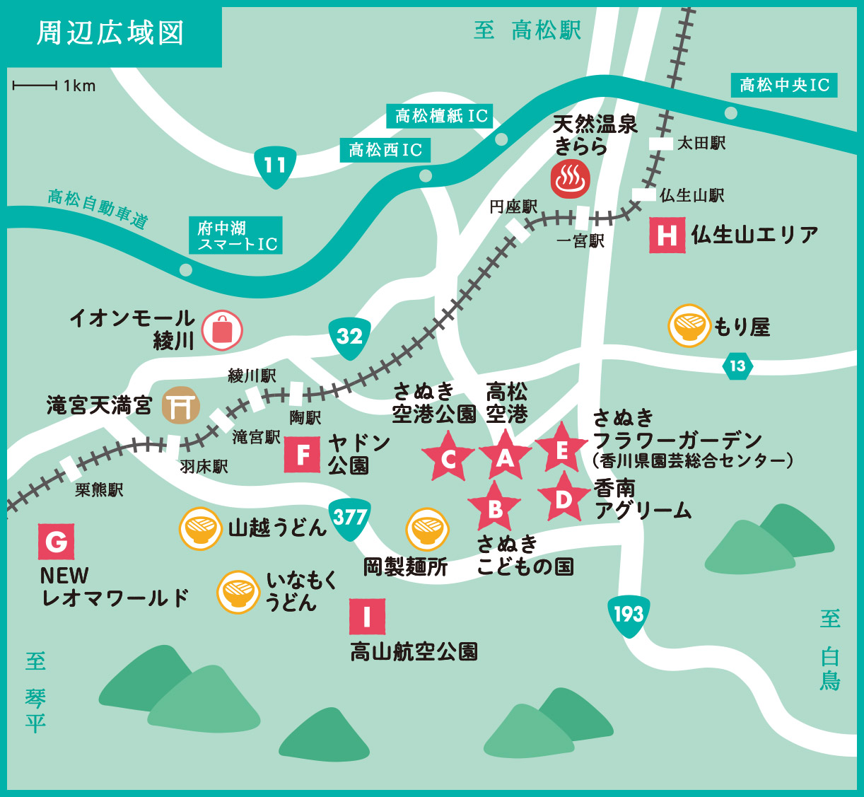 周辺地域