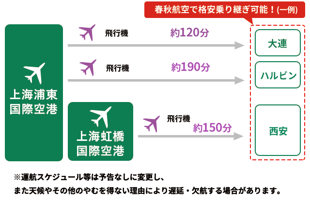 中四国エリア唯一 高松空港から 格安に上海へ